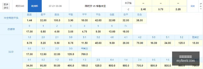 马威肩伤长,期休战,太阳队签下,足球买球预测,买球专家分析,足球赛事推荐,买球足球
